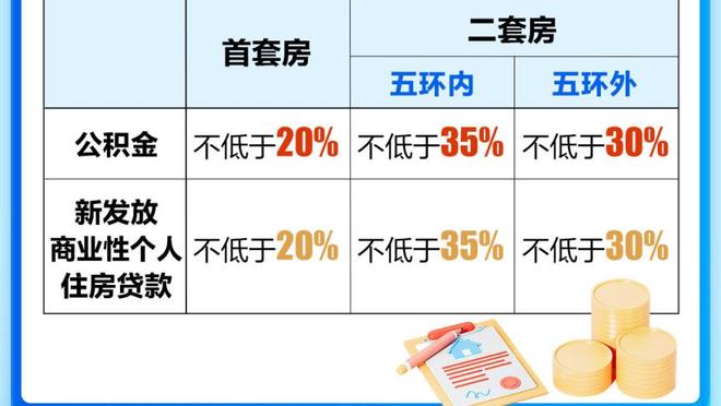 奥尼尔：魔术可能还需补充一两个拼图 但他们打得很有竞争力